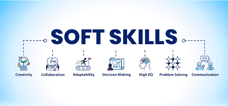 Soft Skills and Interpersonal Communication
